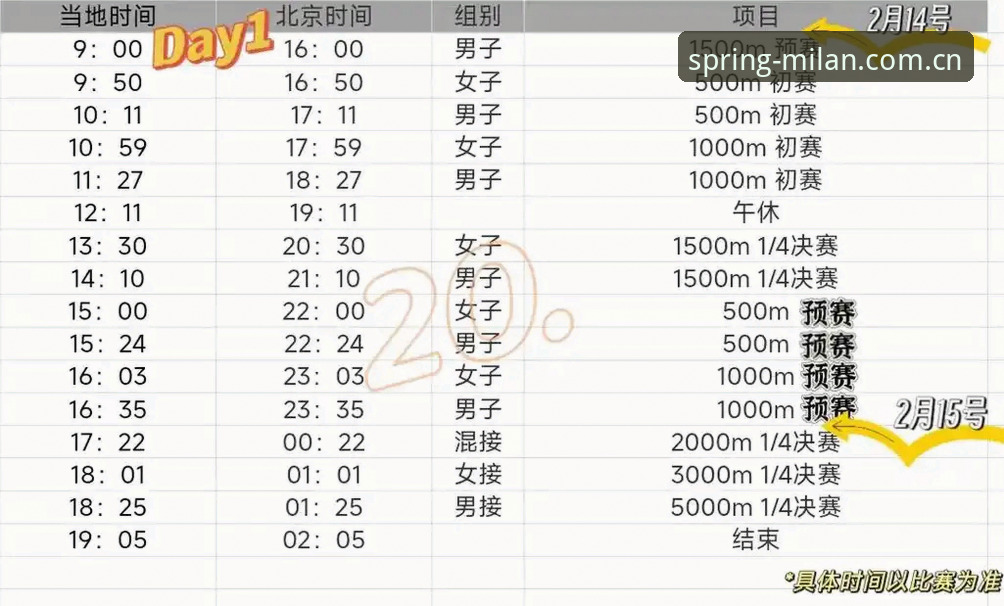 米兰桌面版实用技巧：从“找比分”到“看赛程”的必备知识