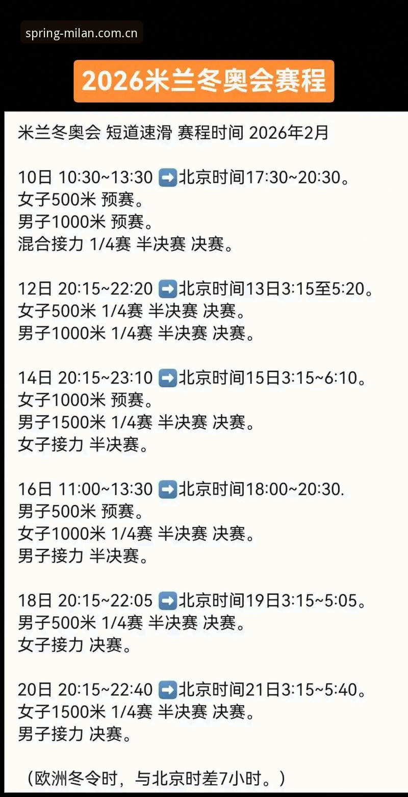 还在为米兰赛程查询头疼？这5个场景你一定要知道怎么用
